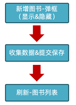 image-20230404111343653