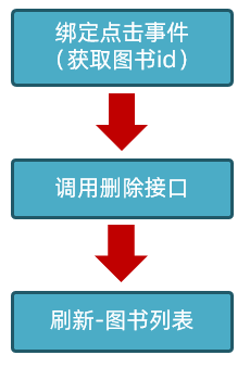 image-20230404111612125