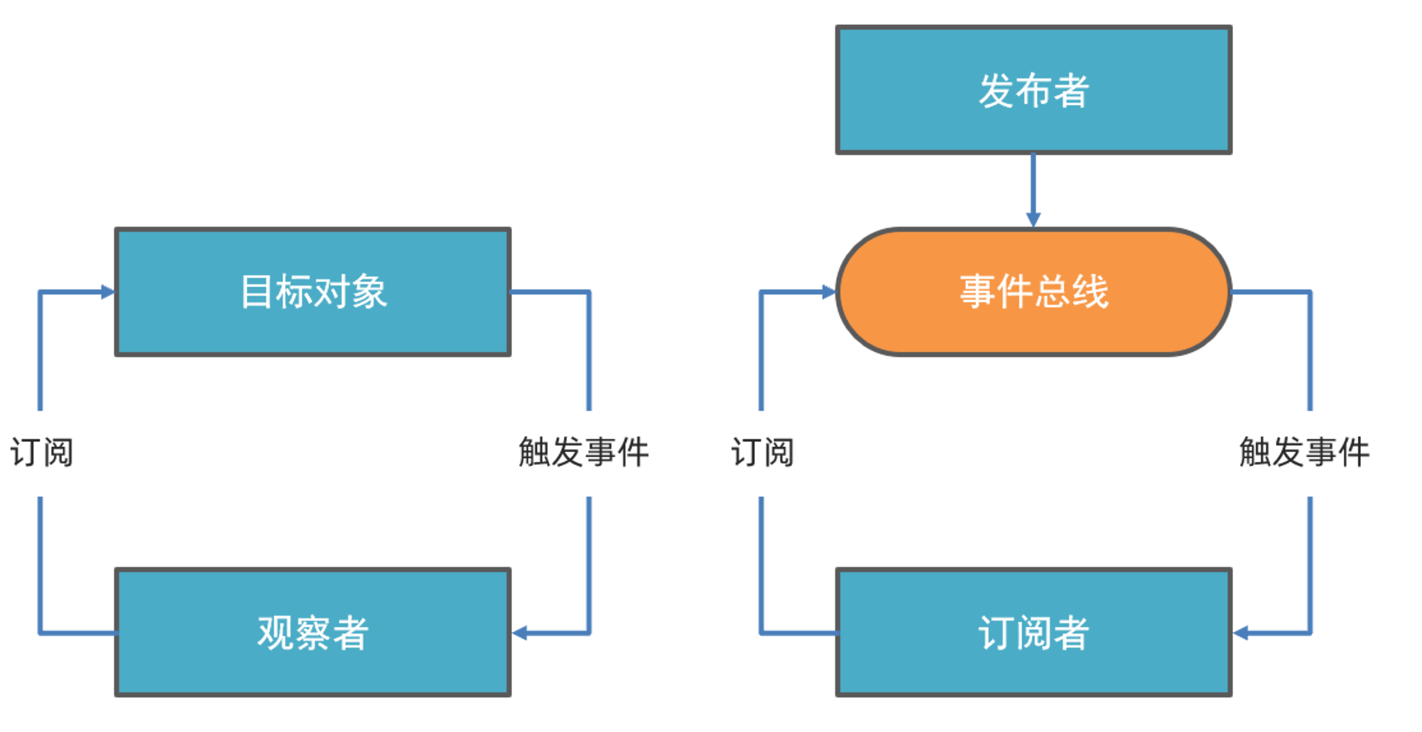 image-20230811104051236