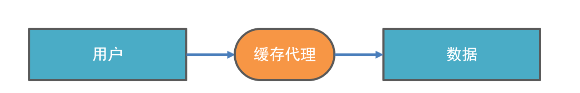 image-20230811104311315