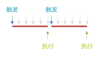 image-20231103112334032